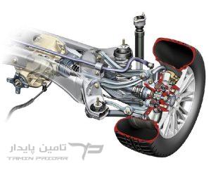 قطعات جلوبندی خودرو