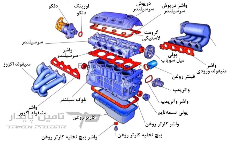 قطعات-موتور
